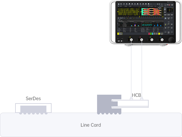 OIF-CEI 和 IEEE 802.3 协议定义了 10G/28G/56G/112G/224G 速率下的 SerDes 接口电气接口要求，这些规范覆盖了芯片到芯片、芯片到模块、背板以及铜缆等典型测试场景。
万里眼高速实时示波器配备满足标准要求的不同速率和调制格式的 SerDes 接口自动化测试套件，帮助用户能高效完成  PAM4 及 NRZ 发射端（TX）测试与自适应参考均衡器相关测量，是面向高速 SerDes 接口的理想测试解决方案。
